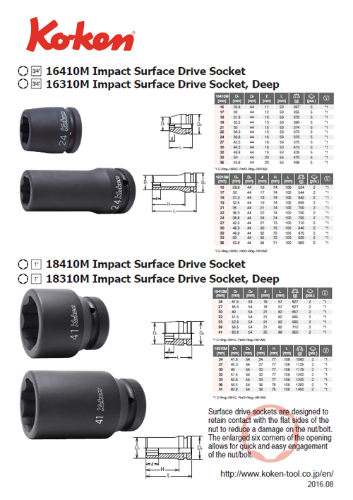Impact Surface Drive Sockets
