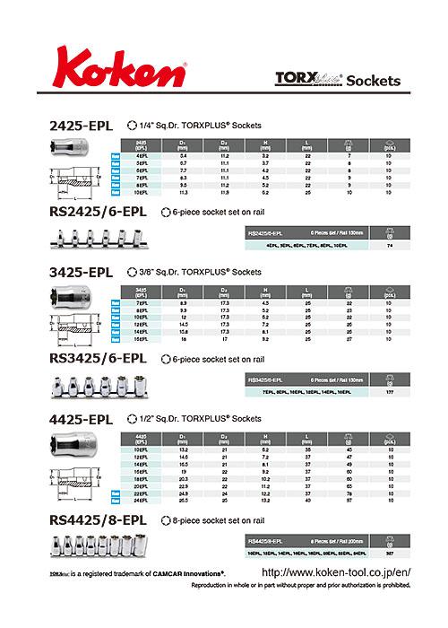 TORXPLUS Sockets